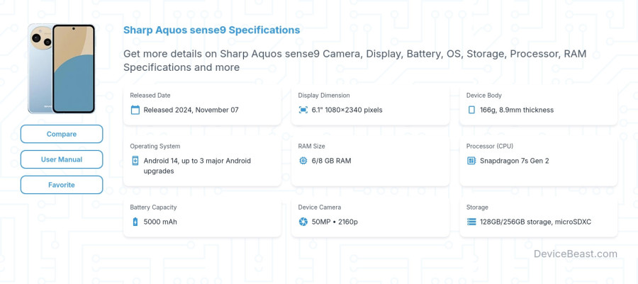 Sharp Aquos sense9 specifications overview cover