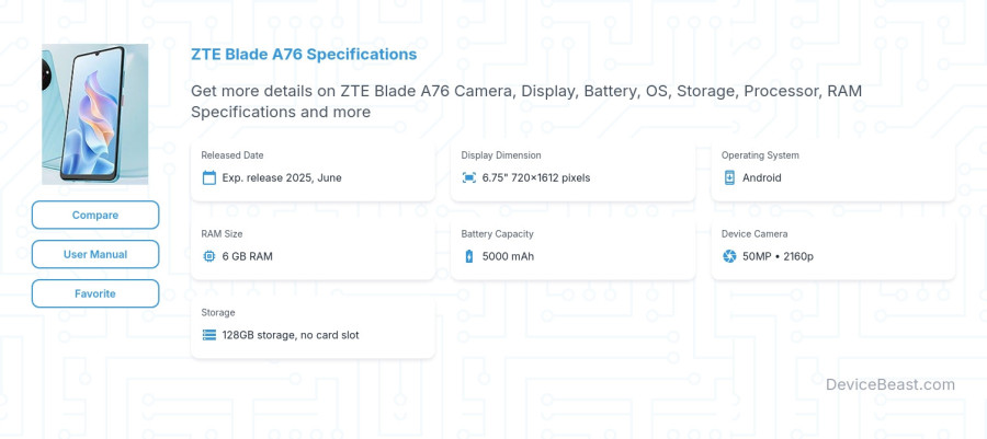 ZTE Blade A76 specifications overview cover