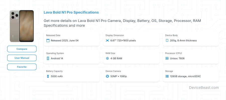 Lava Bold N1 Pro specifications overview cover
