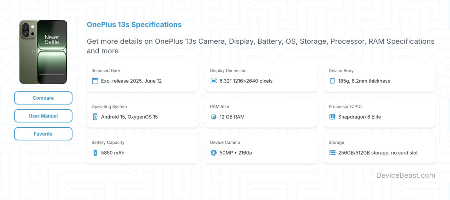 OnePlus 13s specifications overview cover