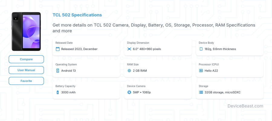 TCL 502 specifications overview cover