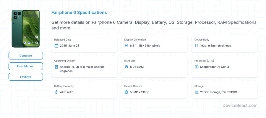 Fairphone 6 specifications overview cover