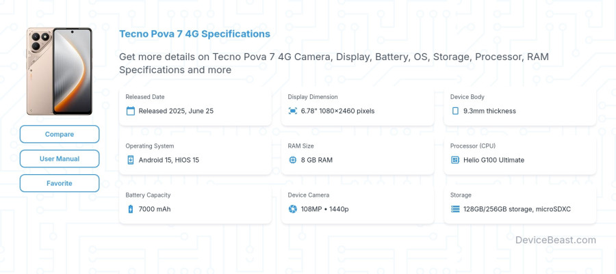 Tecno Pova 7 4G specifications overview cover