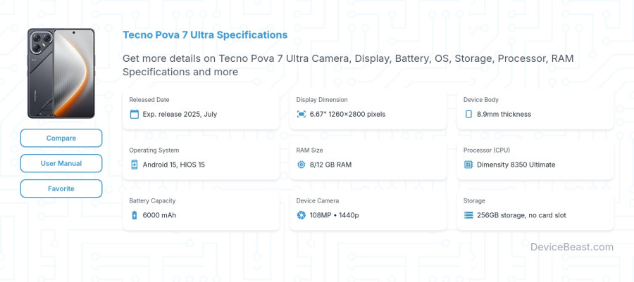 Tecno Pova 7 Ultra specifications overview cover