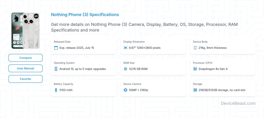Nothing Phone (3) specifications overview cover