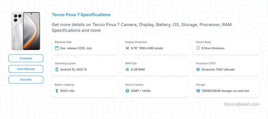 Tecno Pova 7 specifications overview cover