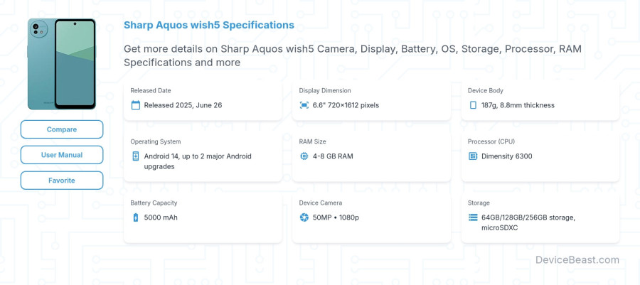 Sharp Aquos wish5 specifications overview cover