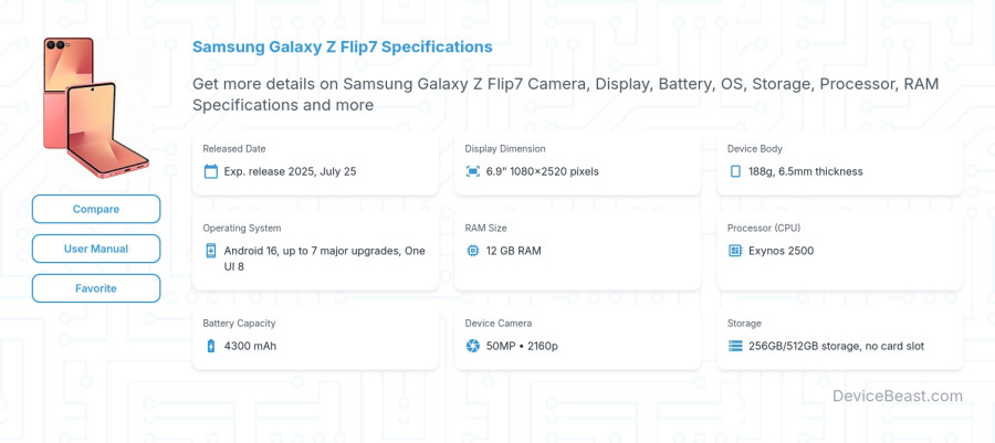 Samsung Galaxy Z Flip7 specifications overview cover