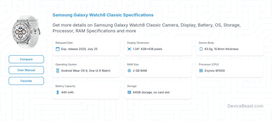 Samsung Galaxy Watch8 Classic specifications overview cover