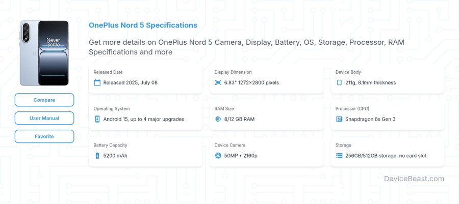 OnePlus Nord 5 specifications overview cover
