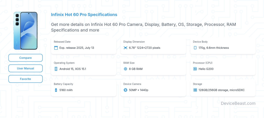 Infinix Hot 60 Pro specifications overview cover