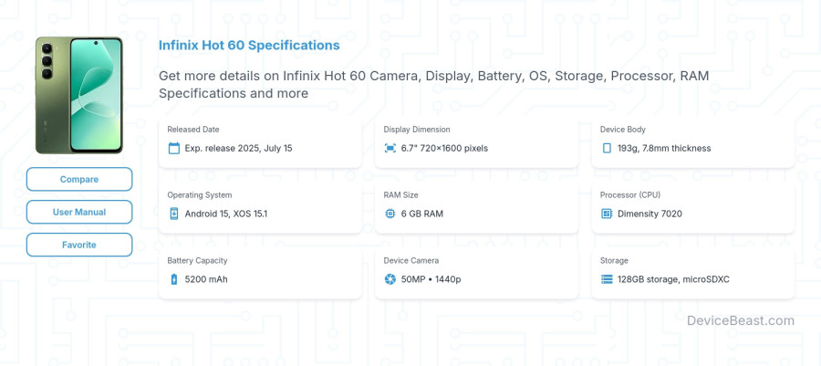 Infinix Hot 60 specifications overview cover