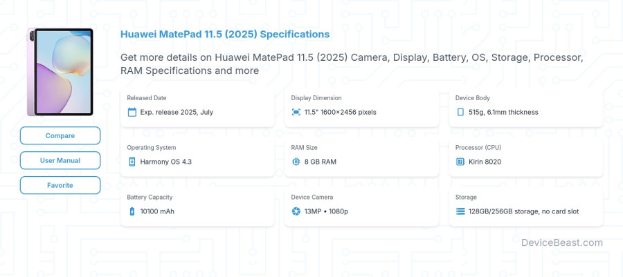 Huawei MatePad 11.5 (2025) specifications overview cover