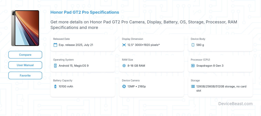Honor Pad GT2 Pro specifications overview cover