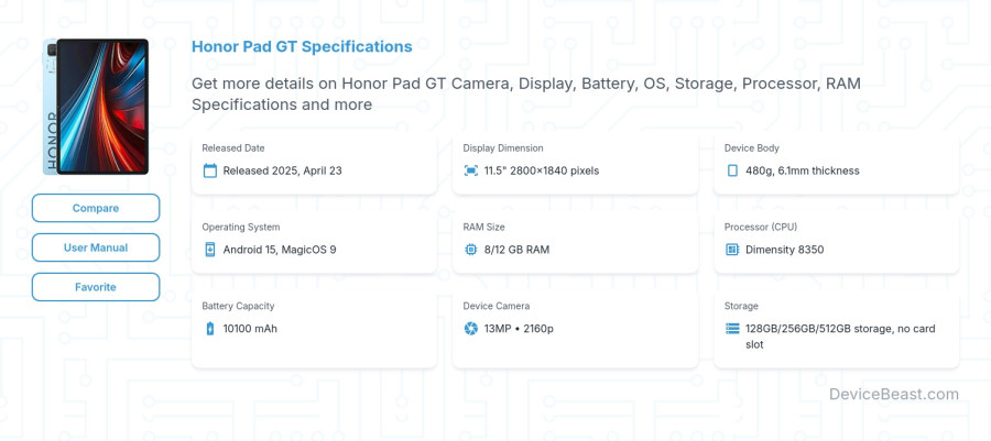 Honor Pad GT specifications overview cover