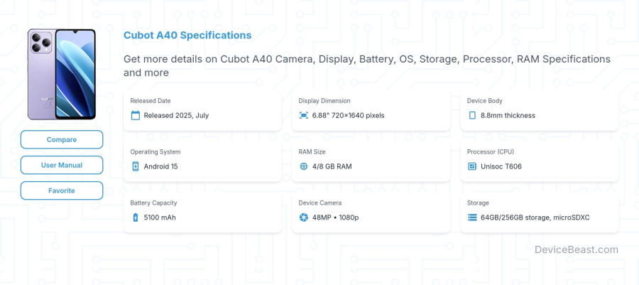 Cubot A40 specifications overview cover
