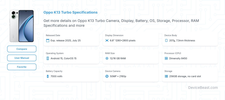 Oppo K13 Turbo specifications overview cover