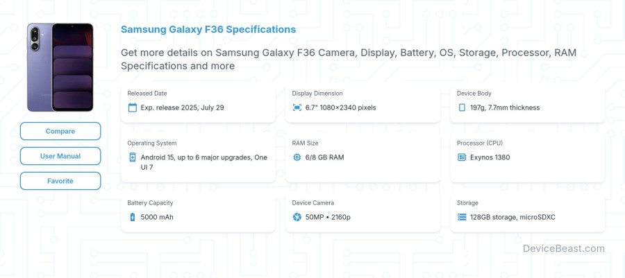 Samsung Galaxy F36 specifications overview cover