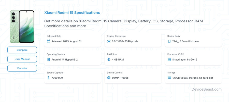 Xiaomi Redmi 15 specifications overview cover