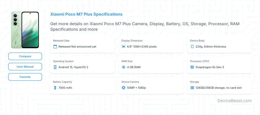 Xiaomi Poco M7 Plus specifications overview cover