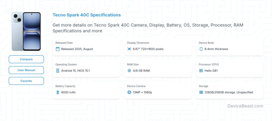 Tecno Spark 40C specifications overview cover