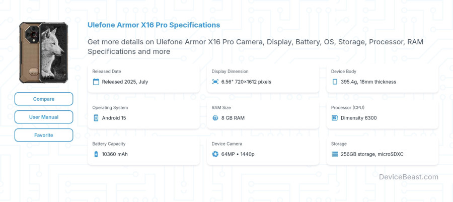 Ulefone Armor X16 Pro specifications overview cover
