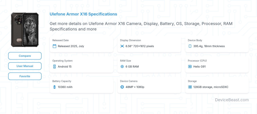 Ulefone Armor X16 specifications overview cover