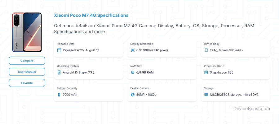 Xiaomi Poco M7 4G specifications overview cover