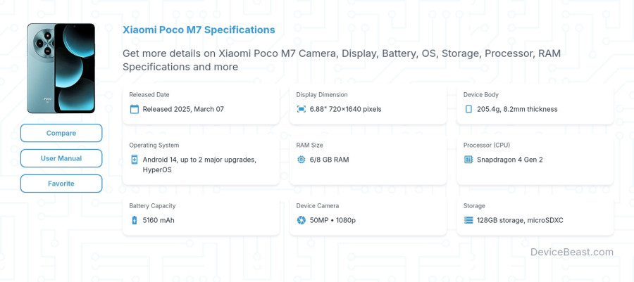 Xiaomi Poco M7 specifications overview cover
