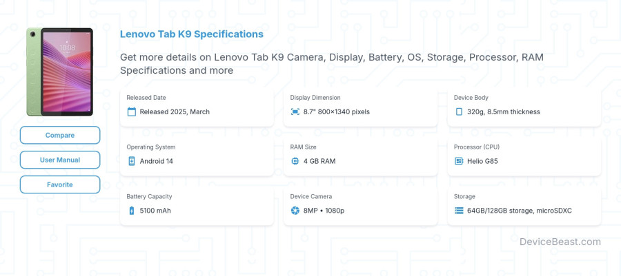 Lenovo Tab K9 specifications overview cover