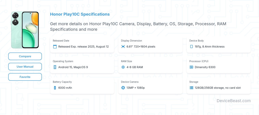 Honor Play10C specifications overview cover