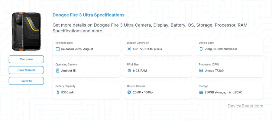 Doogee Fire 3 Ultra specifications overview cover