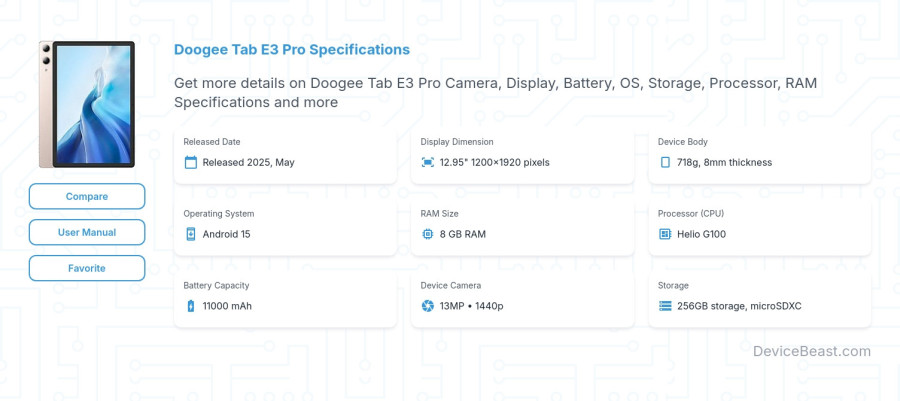 Doogee Tab E3 Pro specifications overview cover
