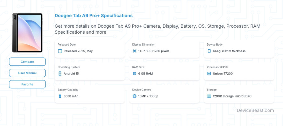 Doogee Tab A9 Pro+ specifications overview cover