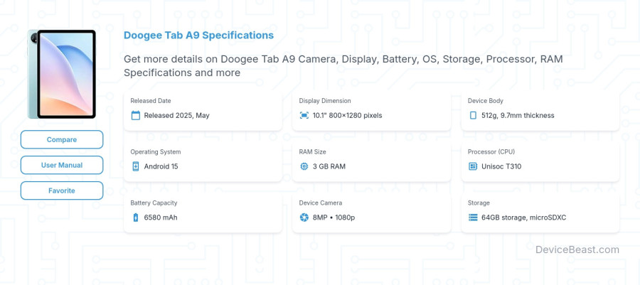 Doogee Tab A9 specifications overview cover