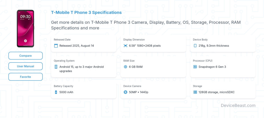 T-Mobile T Phone 3 specifications overview cover