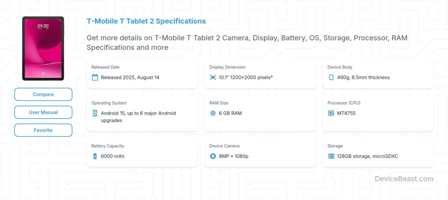 T-Mobile T Tablet 2 specifications overview cover