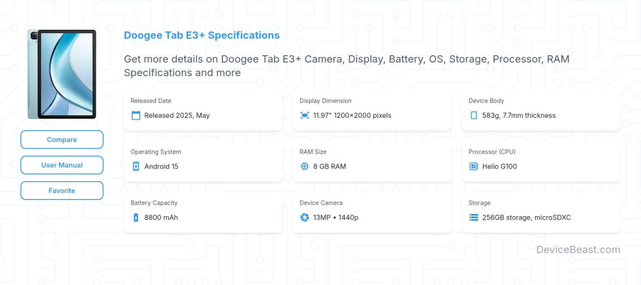 Doogee Tab E3+ specifications overview cover