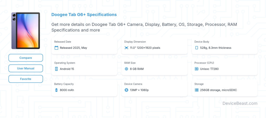 Doogee Tab G6+ specifications overview cover