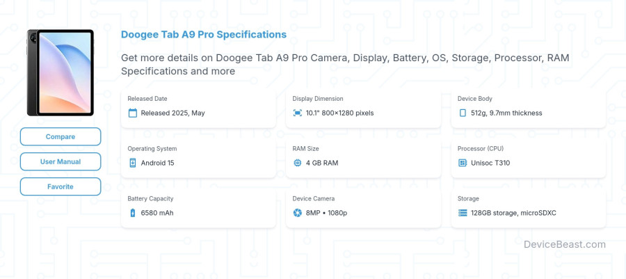 Doogee Tab A9 Pro specifications overview cover