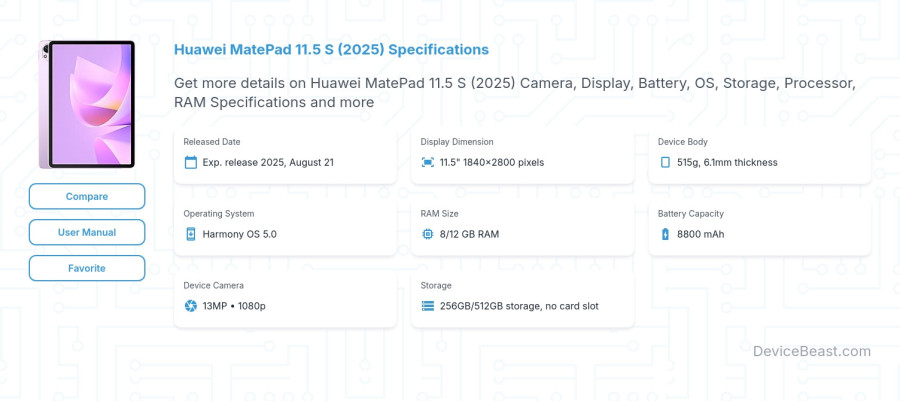 Huawei MatePad 11.5 S (2025) specifications overview cover