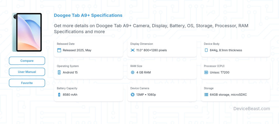 Doogee Tab A9+ specifications overview cover