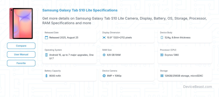 Samsung Galaxy Tab S10 Lite specifications overview cover