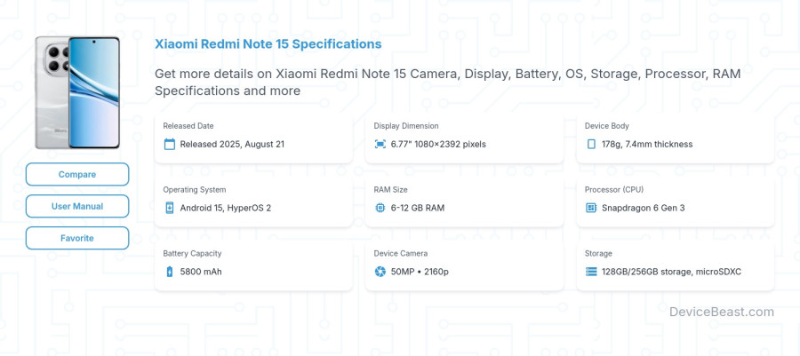 Xiaomi Redmi Note 15 specifications overview cover
