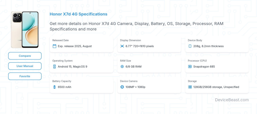 Honor X7d 4G specifications overview cover