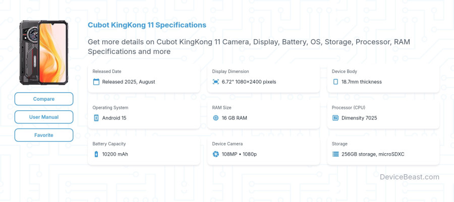 Cubot KingKong 11 specifications overview cover
