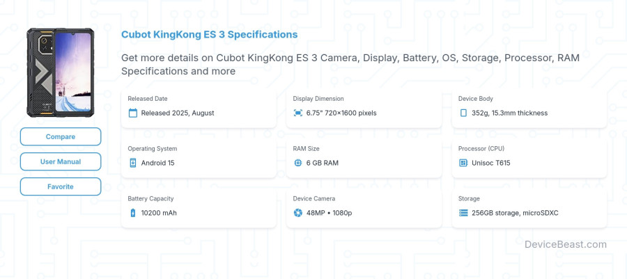 Cubot KingKong ES 3 specifications overview cover