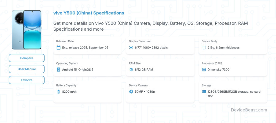vivo Y500 (China) specifications overview cover