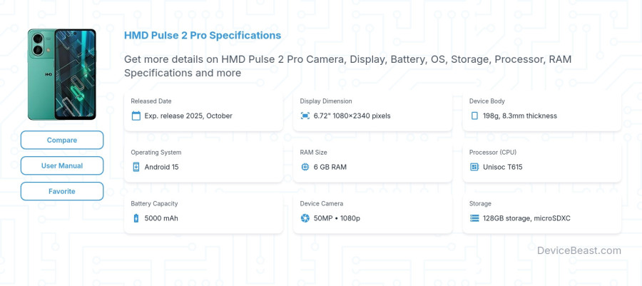 HMD Pulse 2 Pro specifications overview cover
