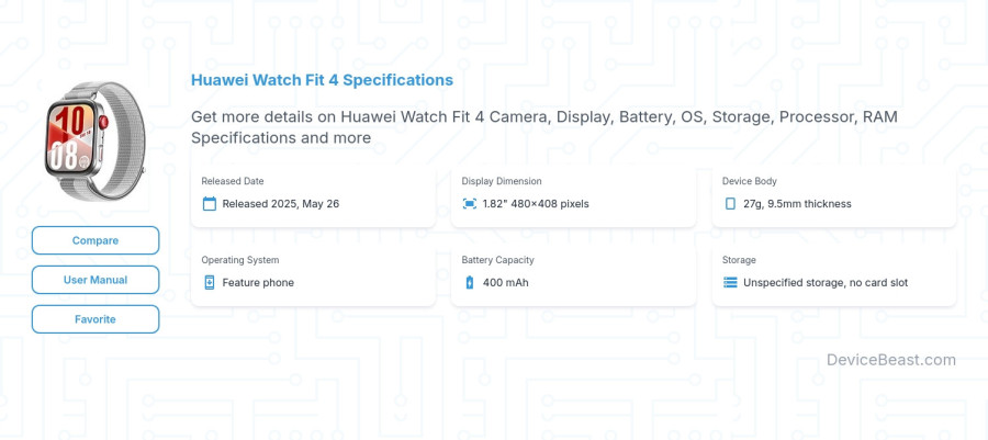 Huawei Watch Fit 4 specifications overview cover